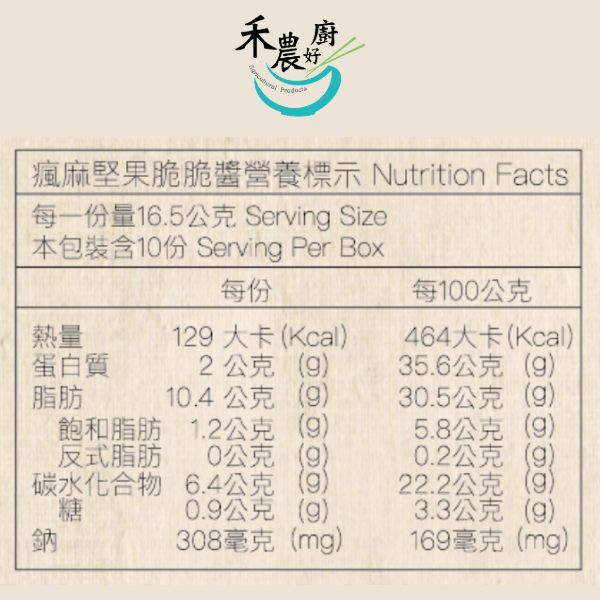 瘋麻堅果脆脆醬成分