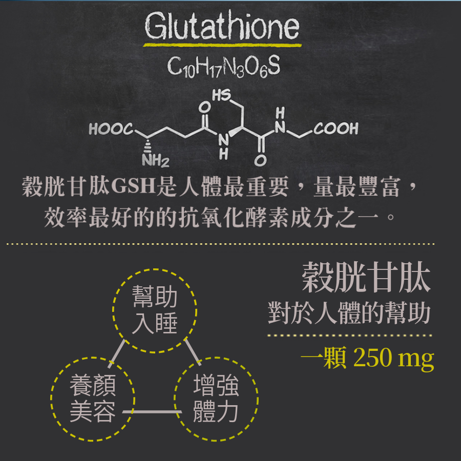 穀胱甘肽GSH+B群錠成分